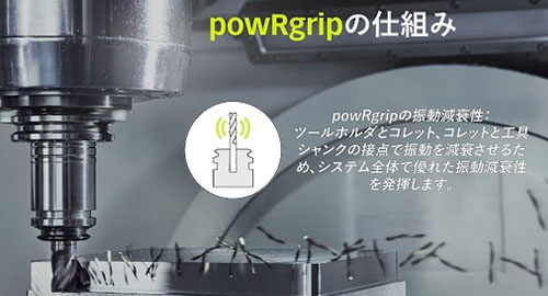 powRgripの仕組み